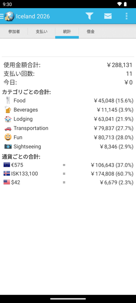 統計