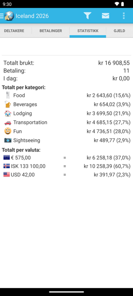 Statistikk
